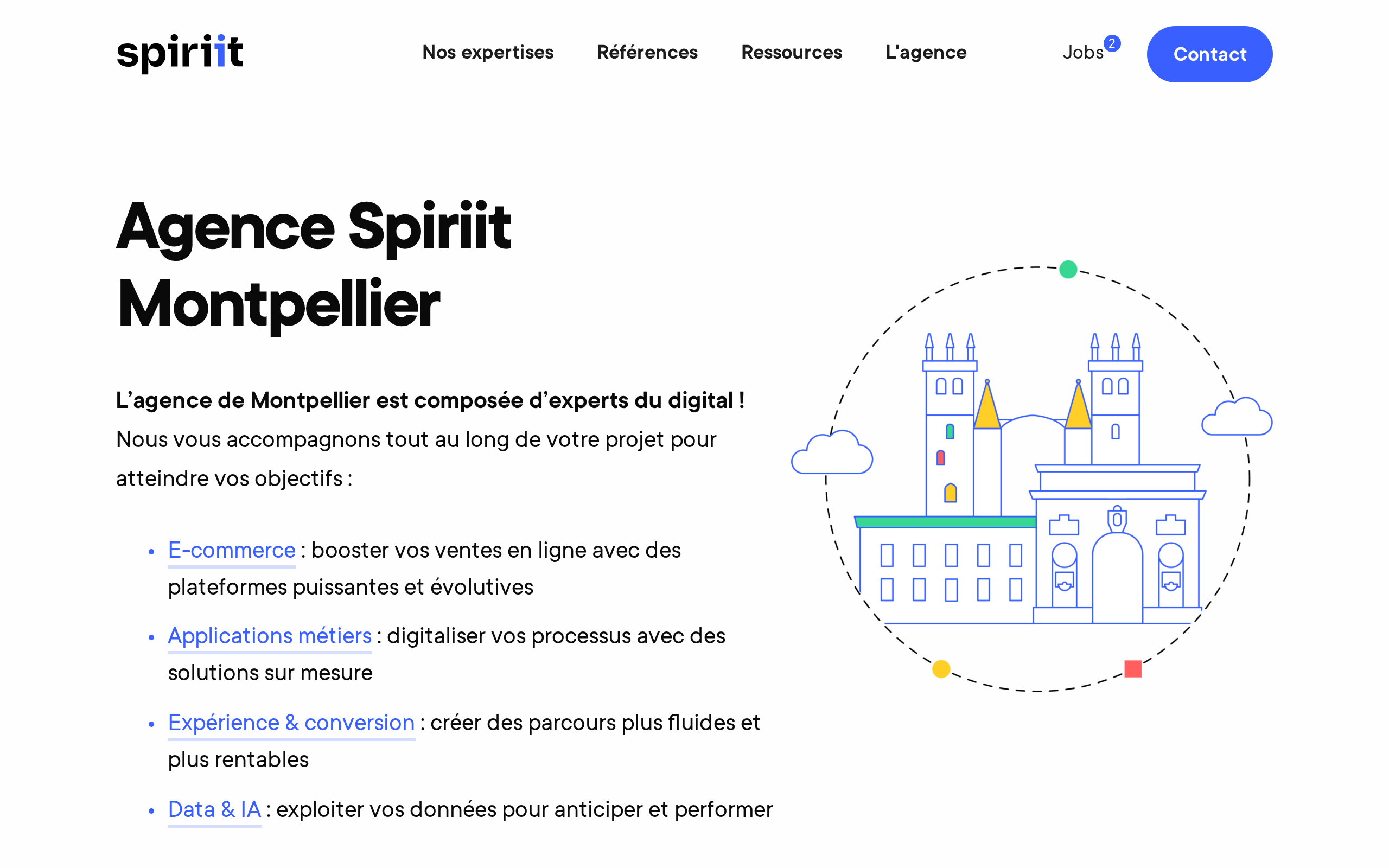 Aperçu du site Spiriit